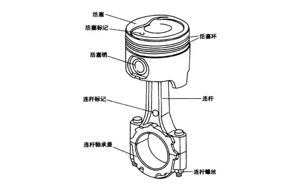 活塞連桿組結構圖-柴油發電機組.png