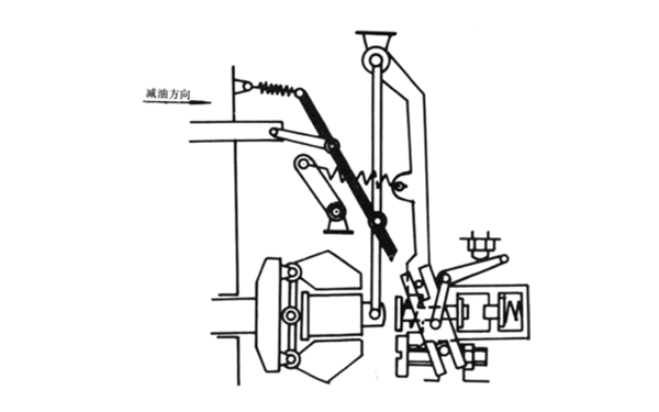 噴油泵起動工況示意圖-柴油發電機組.png