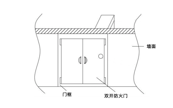 柴發機房防火門-柴油發電機組.png