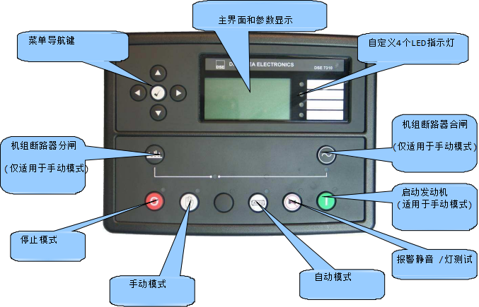 柴油發(fā)電機(jī)組深海控制器DSE8610功能描述.png