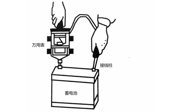 啟動蓄電池電壓電量檢查.png