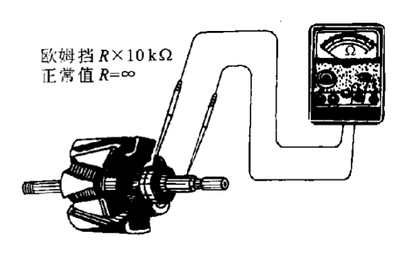 交流發電機轉子繞組電阻檢查.png