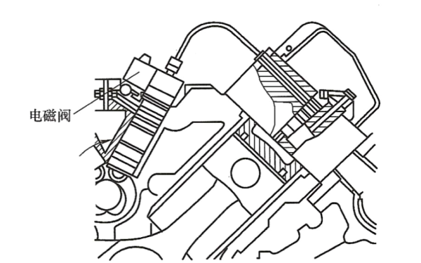 MTU柴油發電機EUP安裝位置圖.png