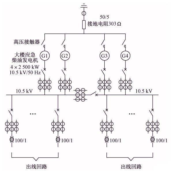 高壓柴油發(fā)電機(jī)組中性點(diǎn)接地電阻系統(tǒng).png