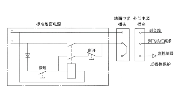 柴油發電機組直流接線圖.png