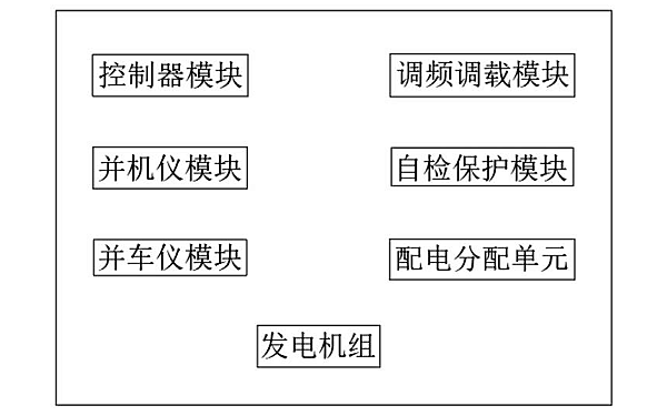 柴油發電機組自動并聯系統框圖.png