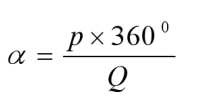 發(fā)電機(jī)槽距角表達(dá)公式.png