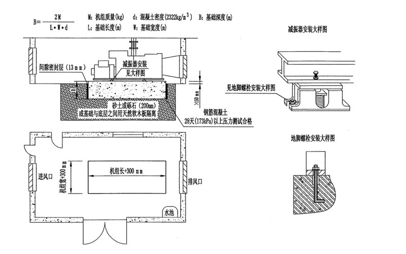 機(jī)房基礎(chǔ)示意圖-柴油發(fā)電機(jī)組.png