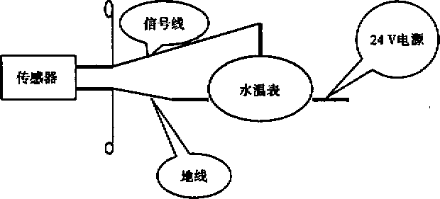 柴油發電機組傳感器試驗連線圖.png