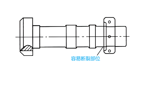 連桿螺栓易斷裂部位.png