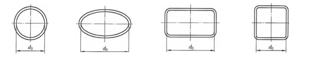 典型進氣口特征聲源尺寸-柴油發電機組.png