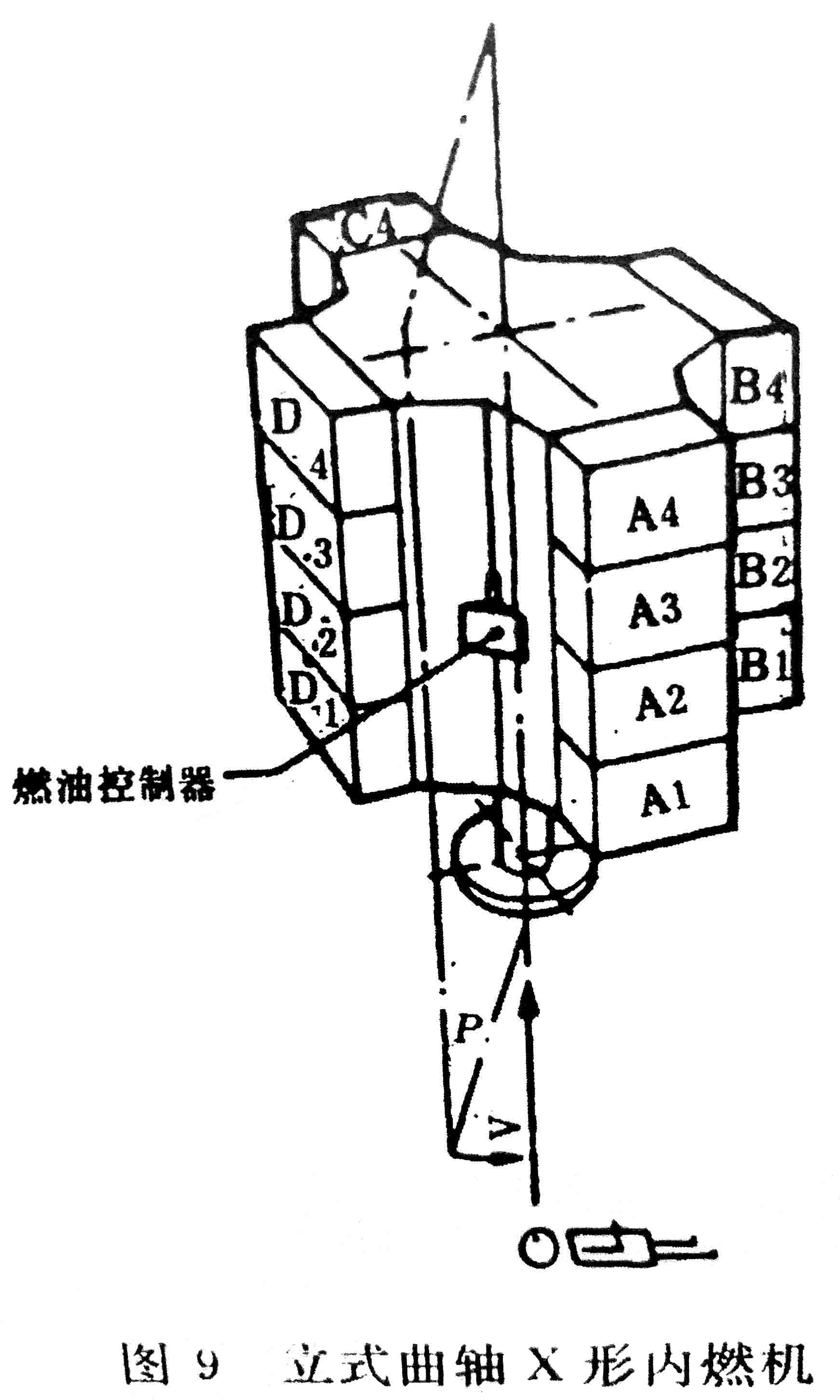 往復式內燃機 旋轉方向、氣缸和氣缸蓋氣門的標志及直列式內燃機右機、左機和發動機方位的定位-06.jpg