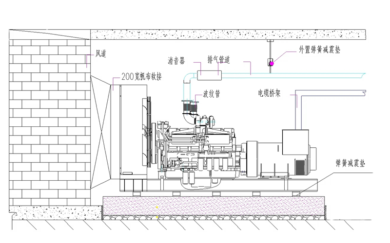 柴油發電機組室內安裝圖紙.png