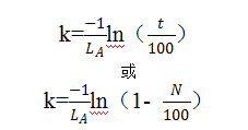 比爾-朗伯特（Beer-Lambert）定律規定的系數-柴油發電機.png