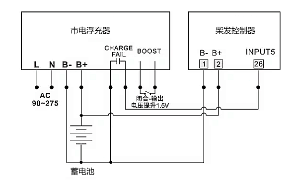 柴油發電機蓄電池浮充接線圖.png