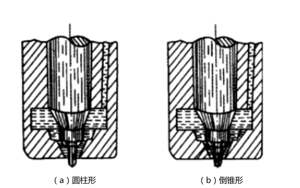 軸針式噴油器結(jié)構(gòu)圖-柴油發(fā)電機(jī)組.png