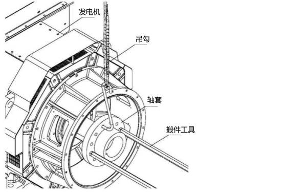 柴油發電機組聯軸器安裝圖.png