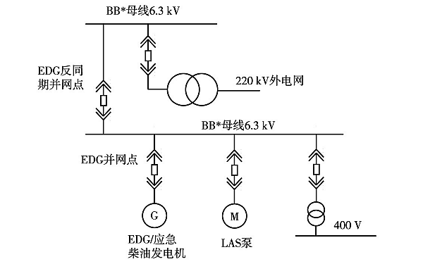 柴油發電機突加負載試驗接線圖.png