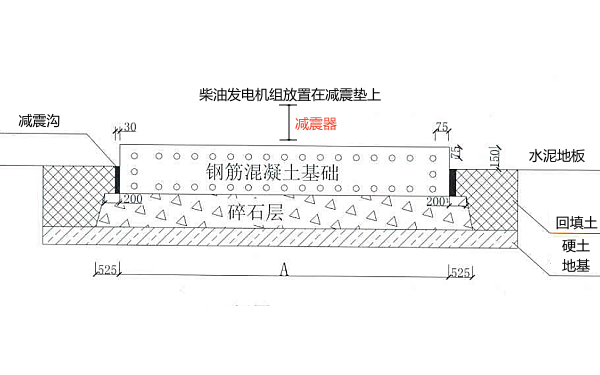 柴油發(fā)電機(jī)組地面基礎(chǔ)設(shè)計(jì)圖.png