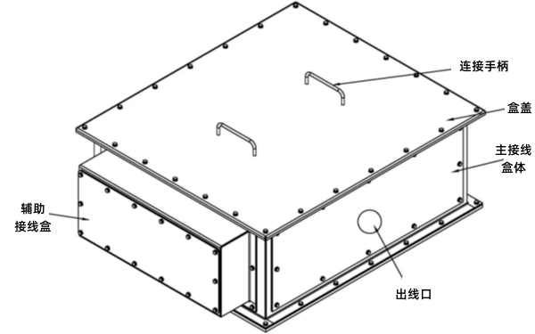 發(fā)電機(jī)接線盒結(jié)構(gòu)示意圖.png