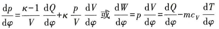 燃燒后氣缸壓力的變化率公式-柴油發電機組.png