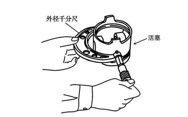 測量活塞裙部尺寸示意圖-柴油發電機組.png