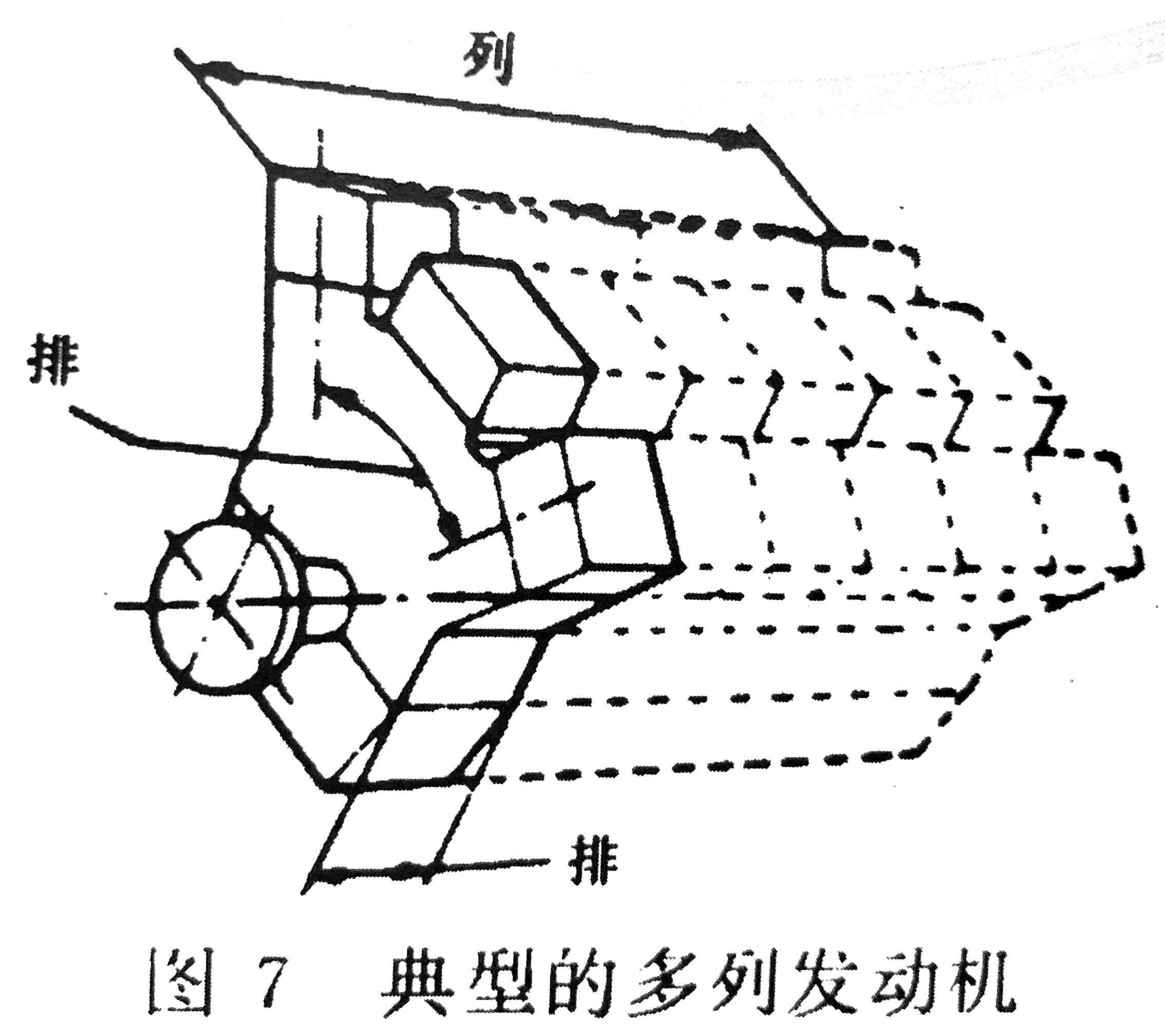 往復式內燃機 旋轉方向、氣缸和氣缸蓋氣門的標志及直列式內燃機右機、左機和發動機方位的定位-4.jpg