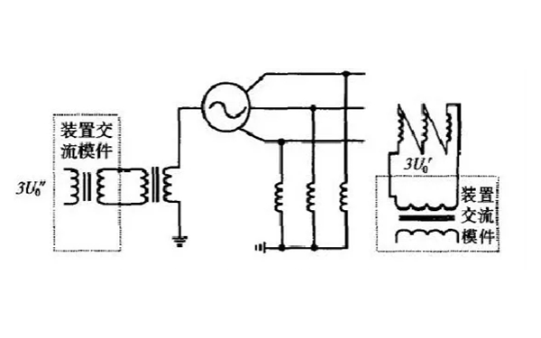 零序電壓式定子接地保護交流接入回路示意圖.png