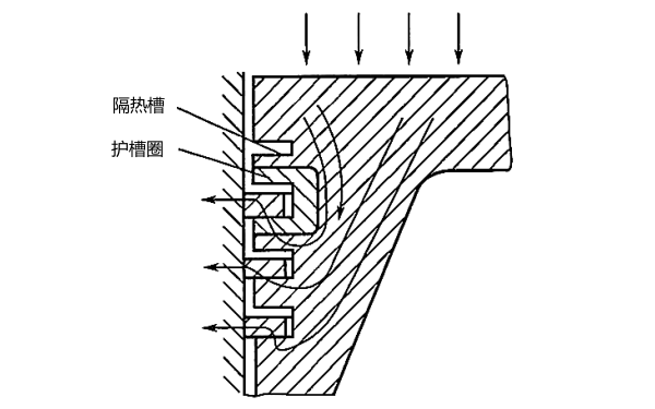 柴油發電機帶護槽圈和隔熱槽的活塞.png