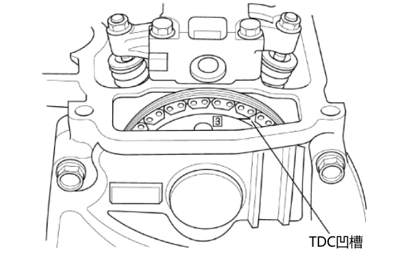 氣門間隙調(diào)整（對準(zhǔn)3缸TDC凹槽）.png