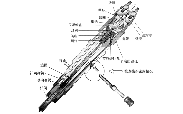 噴油器進油口密封性檢查-柴油發電機組.png