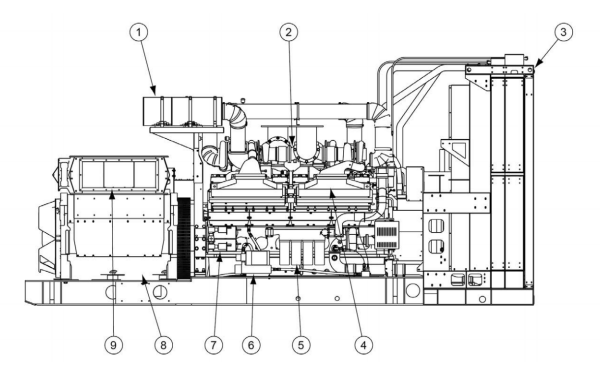 康明斯發電機組右視結構圖.png