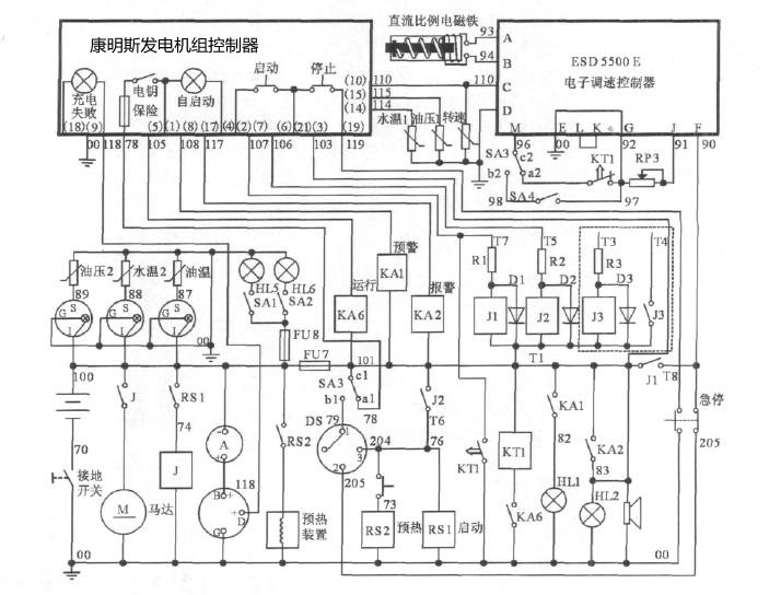 柴油發(fā)電機組控制系統(tǒng)原理圖.jpg