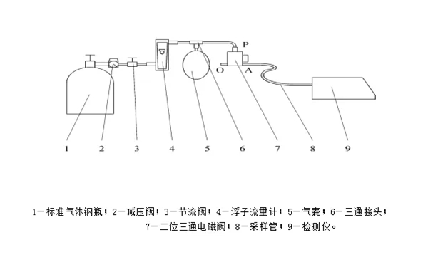 排氣分析儀結(jié)構(gòu)圖-柴油發(fā)電機(jī)組.webp.png