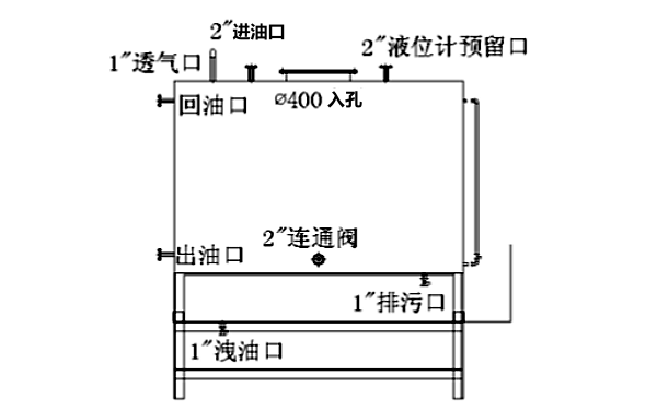 1000L柴油發(fā)電機日用油箱側(cè)視圖.png