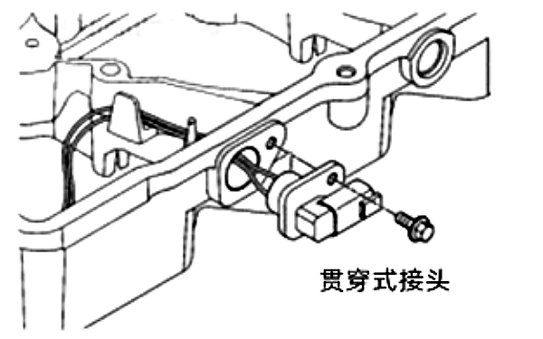 柴油機(jī)內(nèi)部線束貫穿式接頭.png