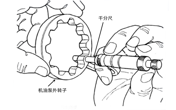 機(jī)油泵外轉(zhuǎn)子厚度檢查-柴油發(fā)電機(jī)組.png