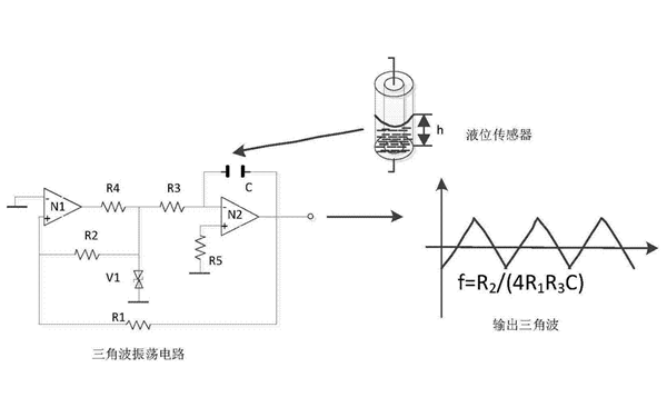 電容式液位傳感器工作原理圖-柴油發(fā)電機(jī)組.png