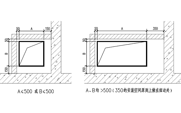 柴油發電機方型排煙管安裝示意圖.png