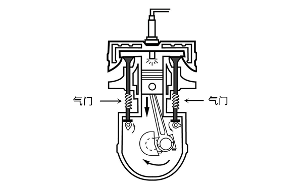 氣門組工作示意圖-柴油發電機組.png