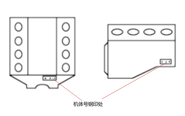 發動機缸體上的識別號碼位置圖（下方）.png