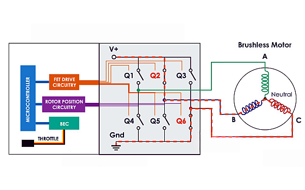 電子調(diào)速器工作電路圖.png