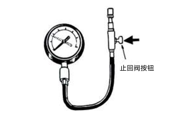 止回閥壓力計測量-康明斯柴油發電機組.png