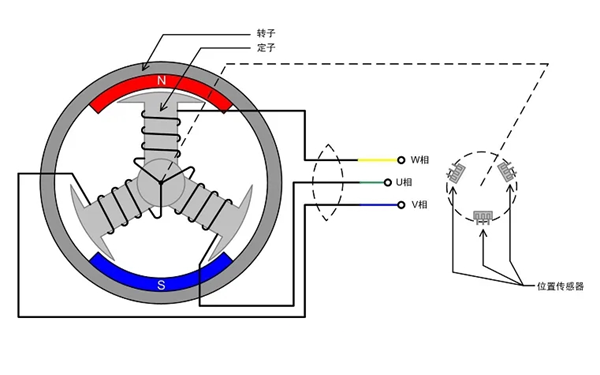 啟動(dòng)馬達(dá)電路圖-柴油發(fā)電機(jī)組.png