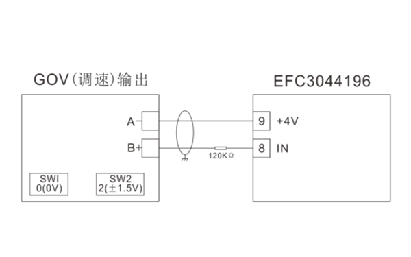 EFC3044196調速板連接圖-柴油發電機組并聯系統.png