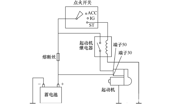 啟動馬達電路示意圖-柴油發電機組.png