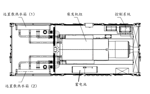 集裝箱式柴油發電機組內部結構平面圖.png