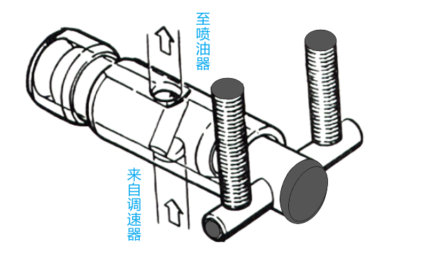 康明斯柴油機PT噴油泵節流器.png