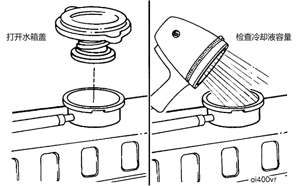 柴油機冷卻液加注口與檢查.png