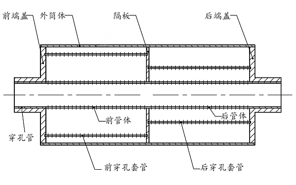 穿孔管式消聲器結構示意圖.png